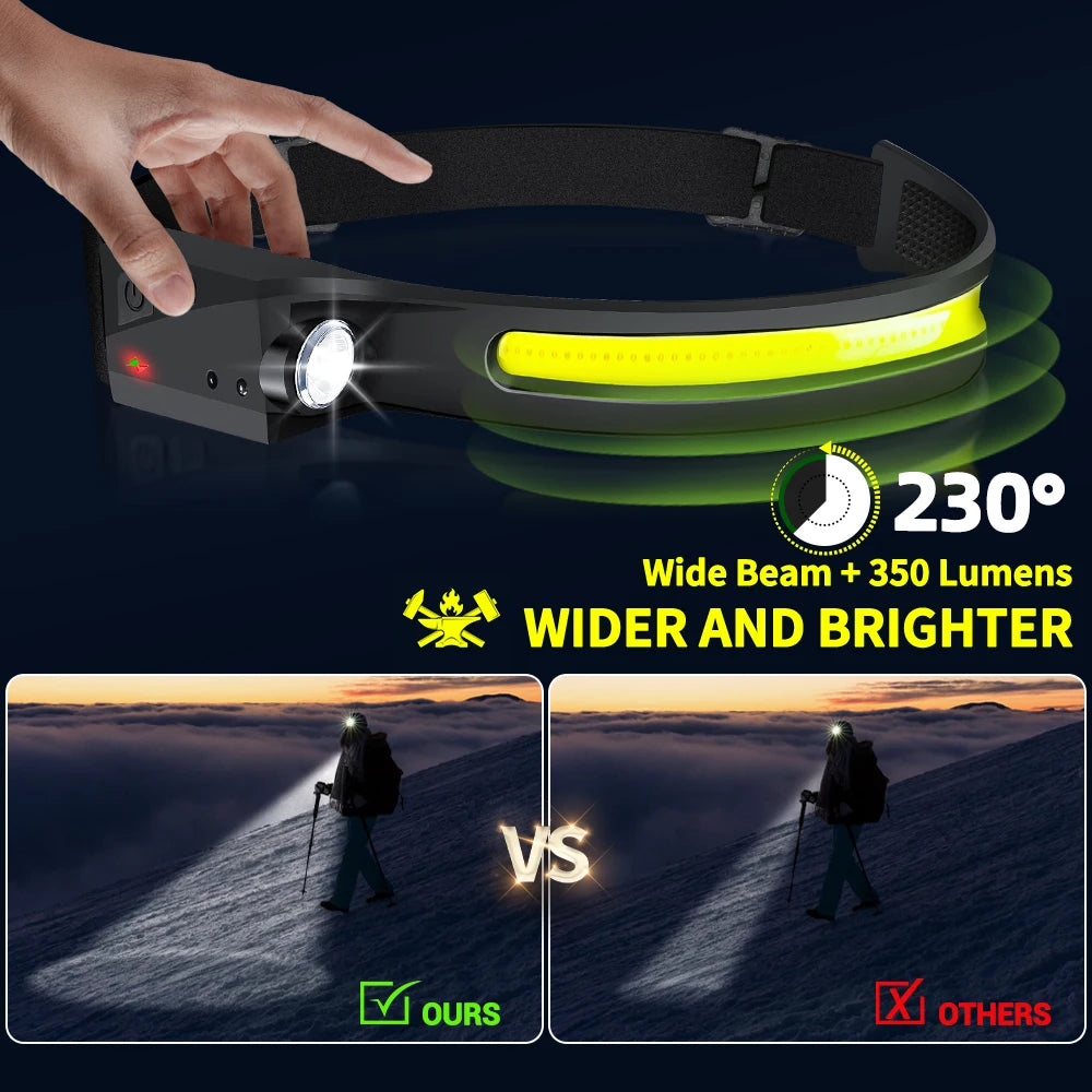 USB Rechargeable XPE+COB  LED Sensor Headlamp