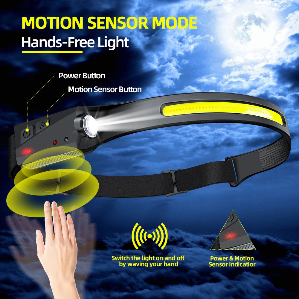 USB Rechargeable XPE+COB  LED Sensor Headlamp