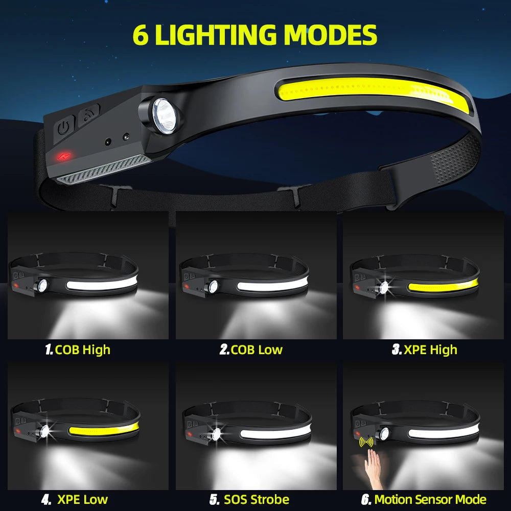 USB Rechargeable XPE+COB LED Sensor Headlamp