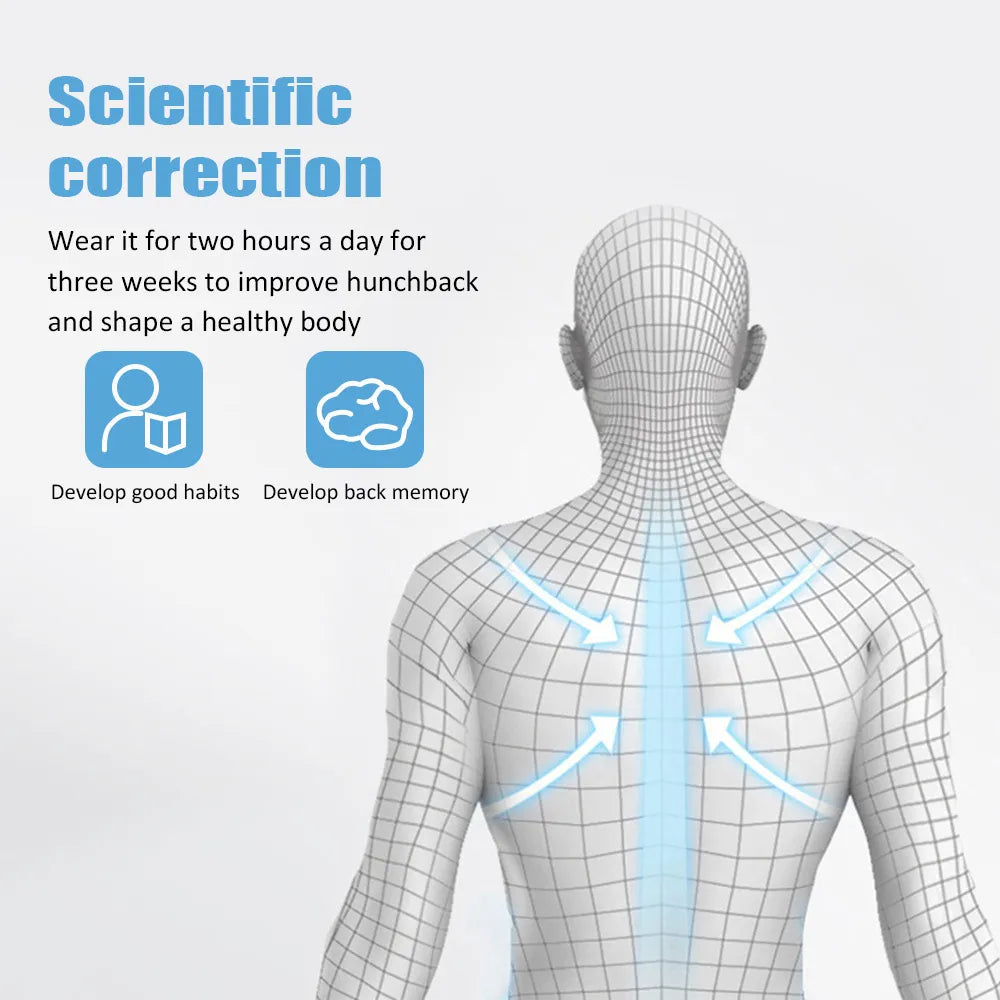 Smart Sensor Posture Correction Belt