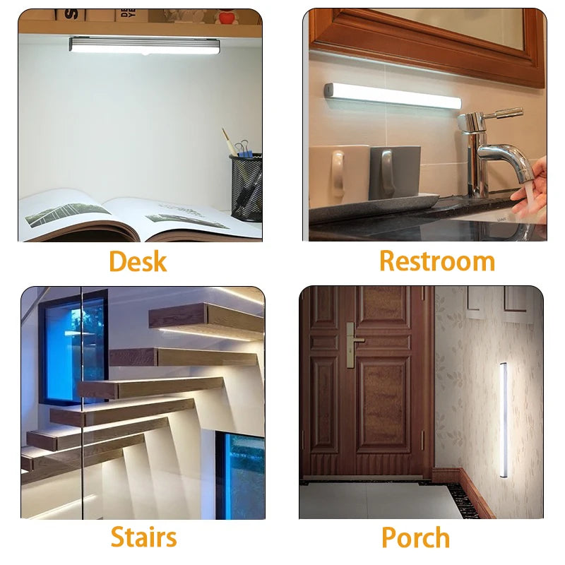 Motion Sensor Wireless Staircase LED Night Lights