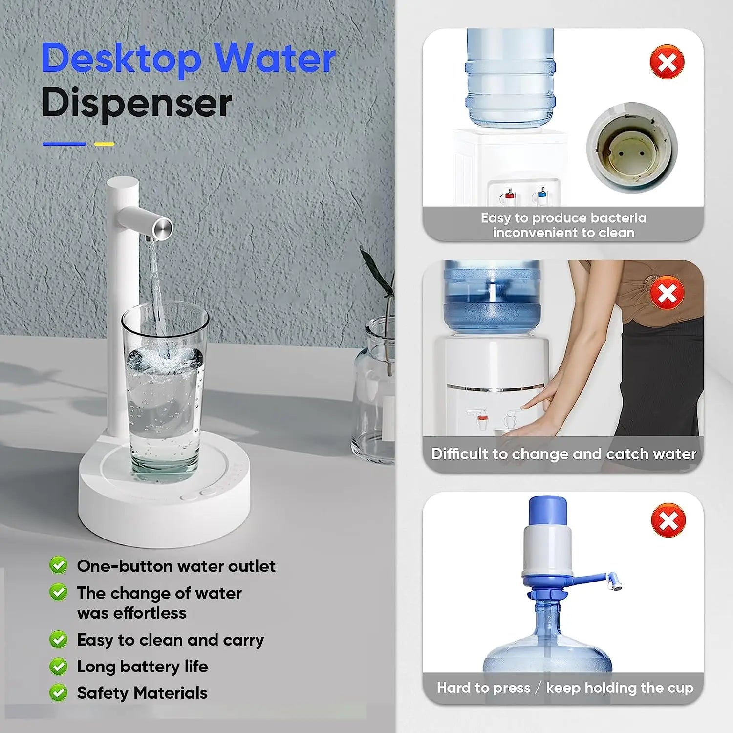 Automatic Smart Electric Desktop Water Bottle Dispensers