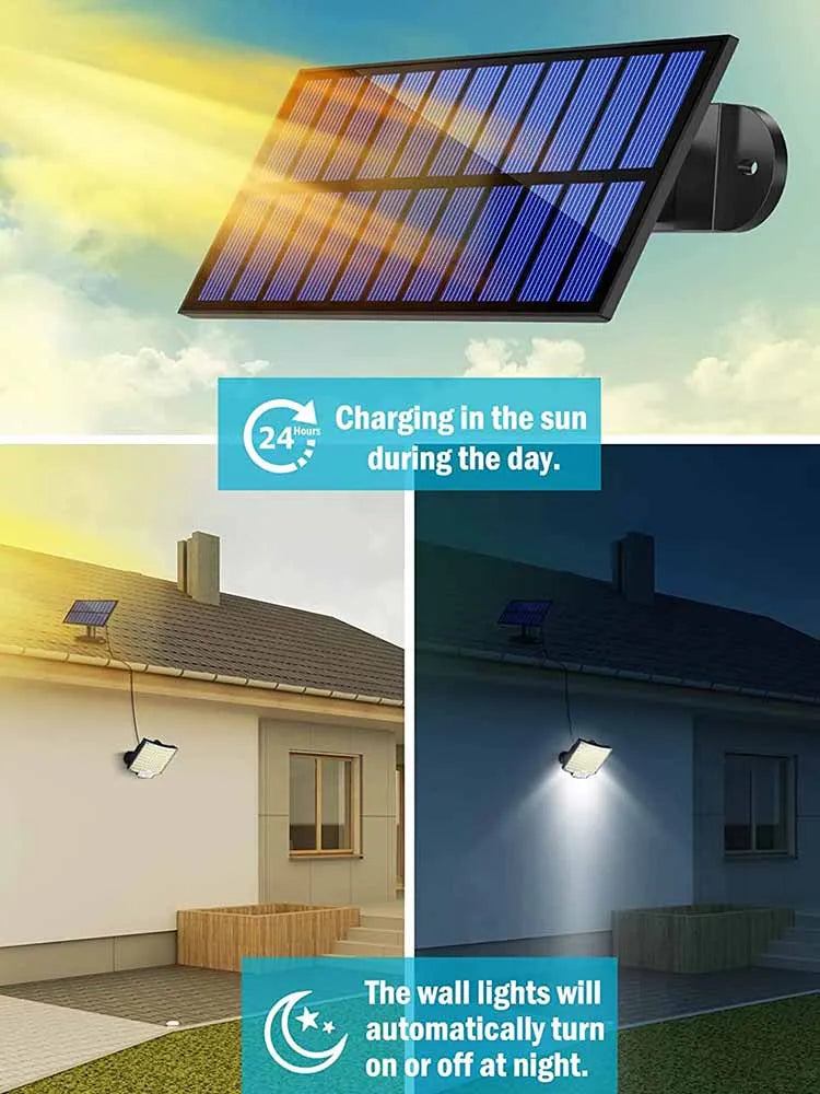 106LED Solar Light Outdoor Waterproof with Motion Sensor Floodlight