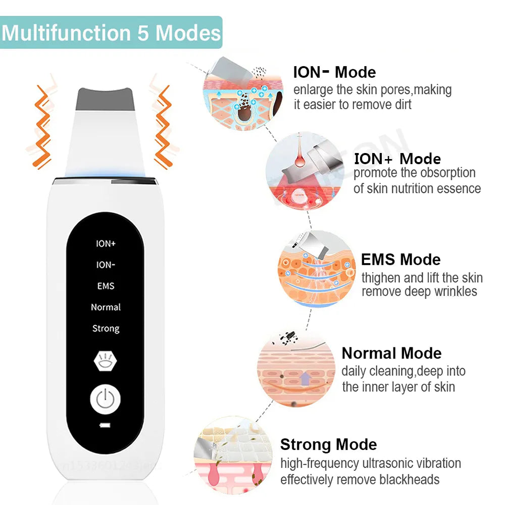 Ultrasonic Ion Skin Scrubber Blackhead Remover Deep Face Cleaning Tool