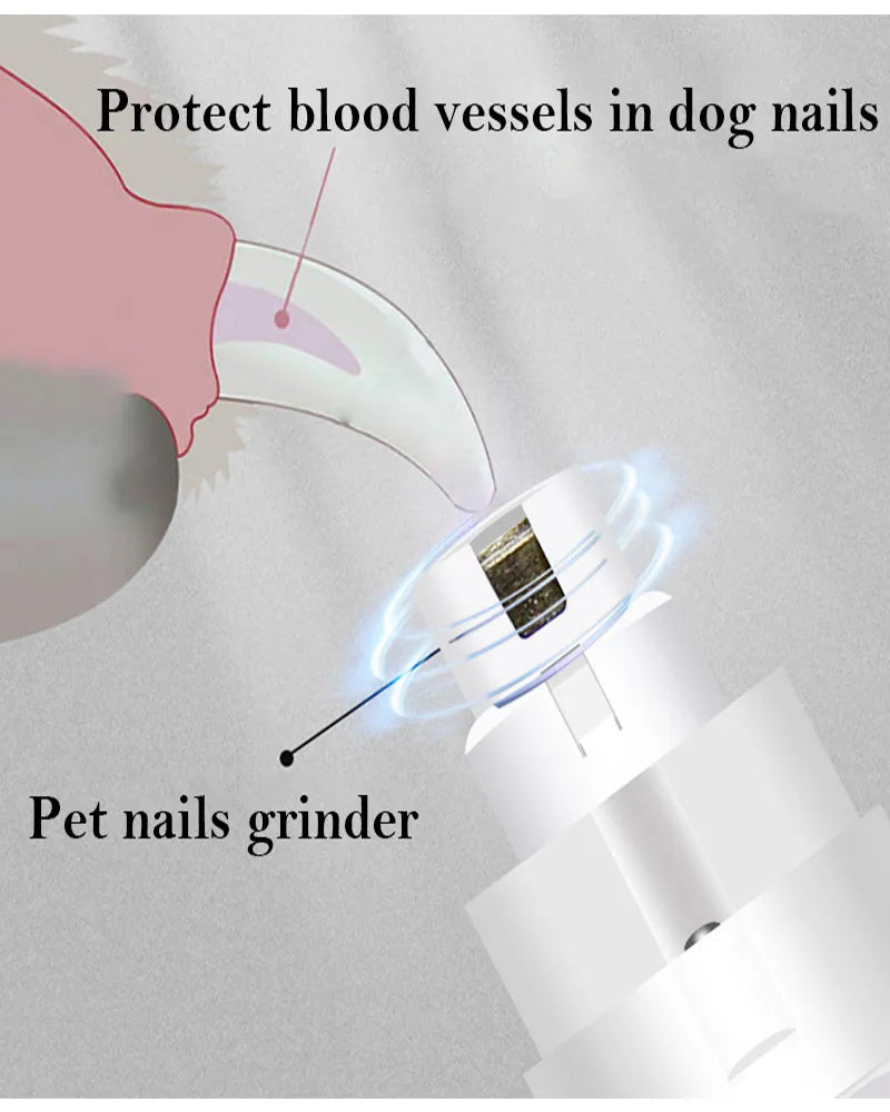 Electric Nail Grinder USB Rechargeable Pets Claw Nail Grooming Trimmer