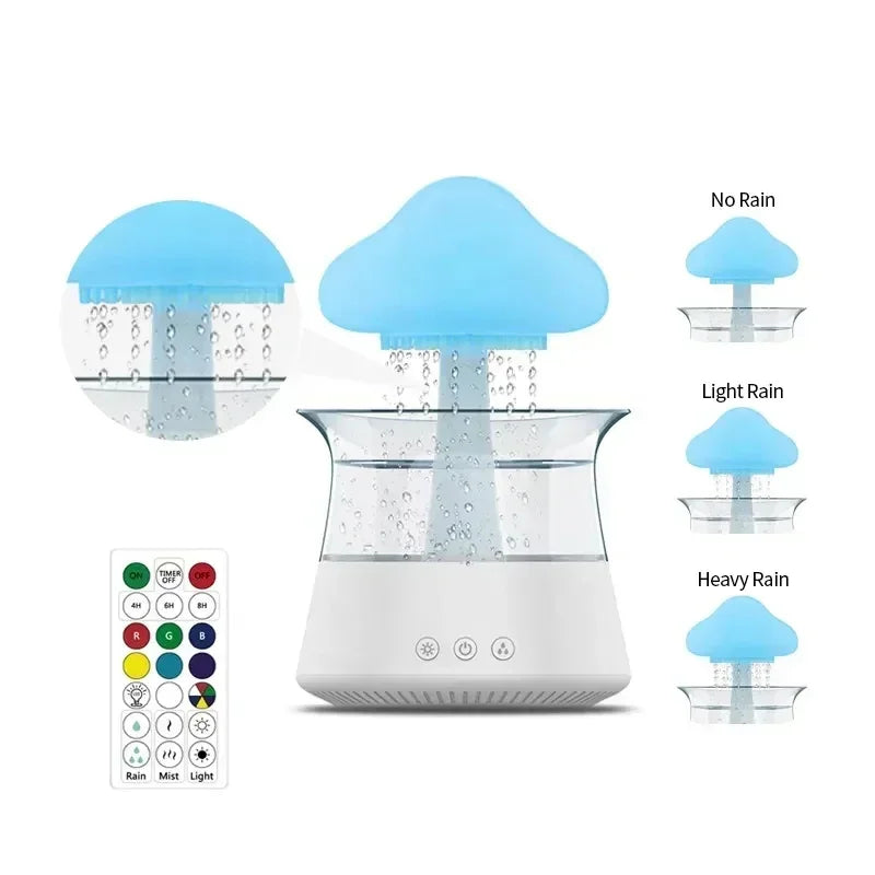 Rain Cloud Humidifier 7 Color Light Essential Oil Diffusers